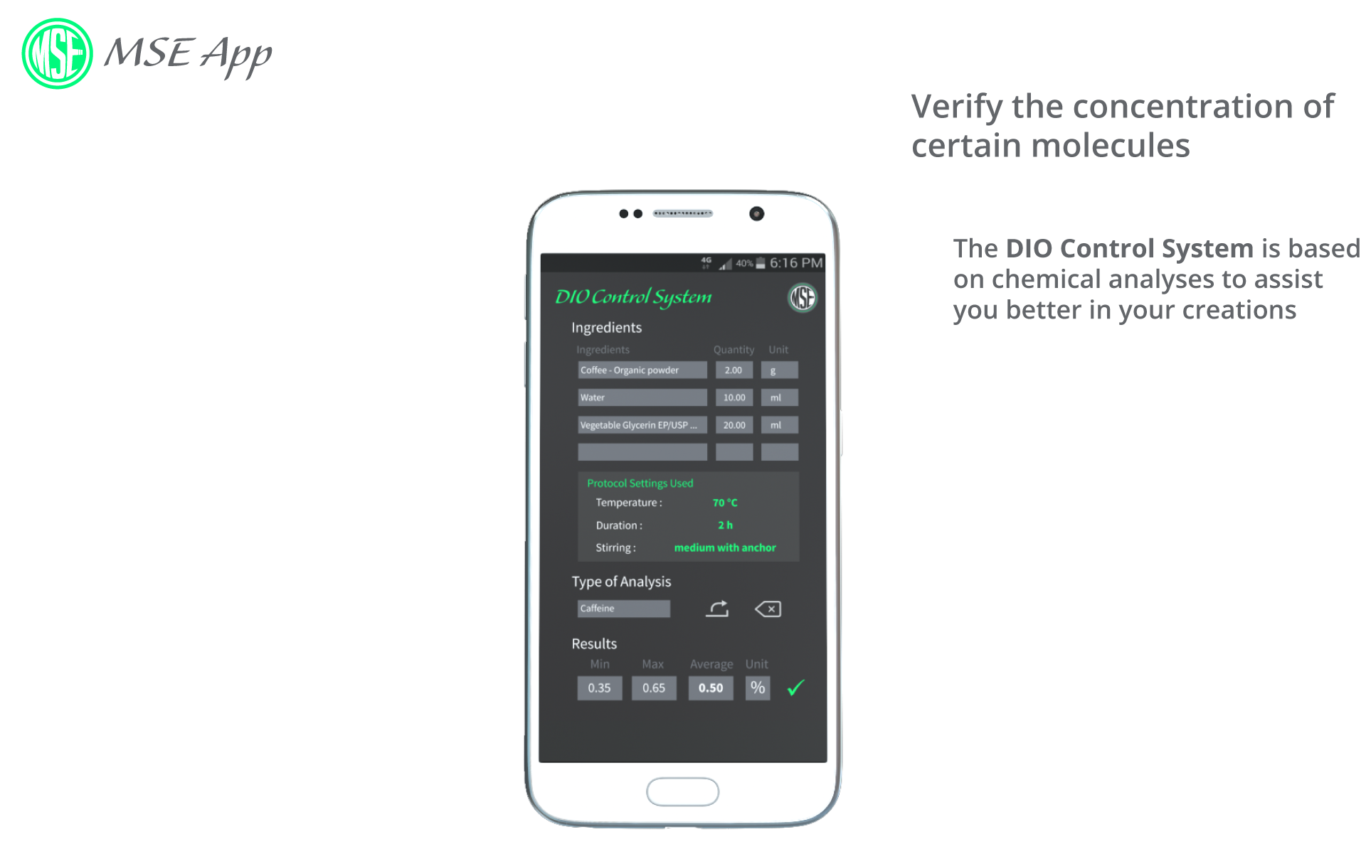 Verify your homemade preparations